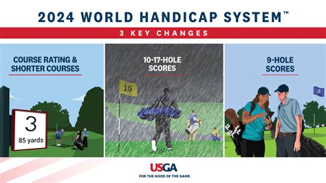 Handicapping 2024.